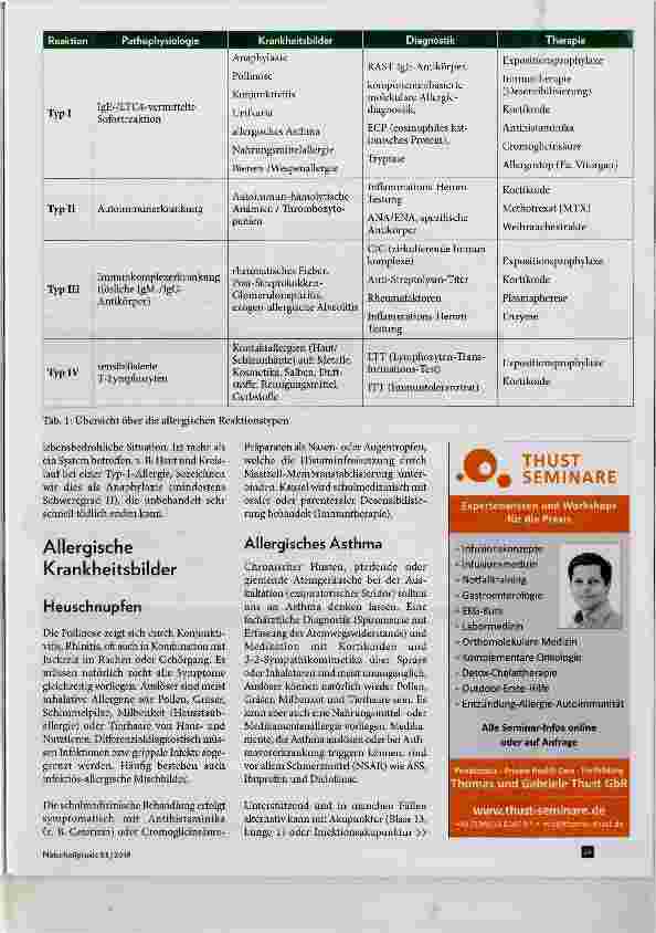 Vorschauseite 2: Allergiediagnostik und naturheilkundliche Immuntherapie