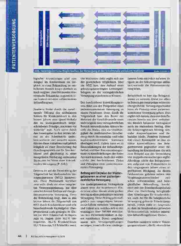 Vorschauseite 2: Beitrag, Impulse und Grenzen