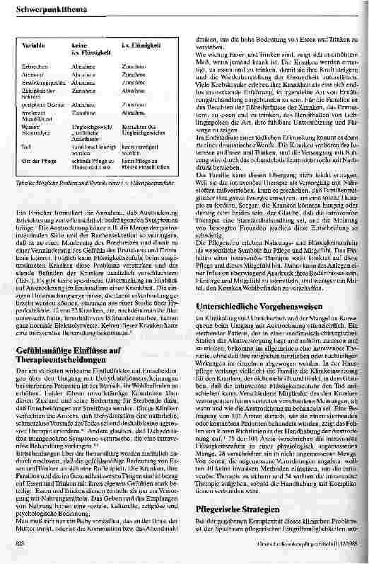 Vorschauseite 2: Dehydratation bei sterbenden Patienten