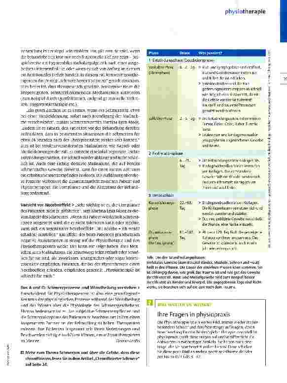 Vorschauseite 2: Compliance nicht gefährden