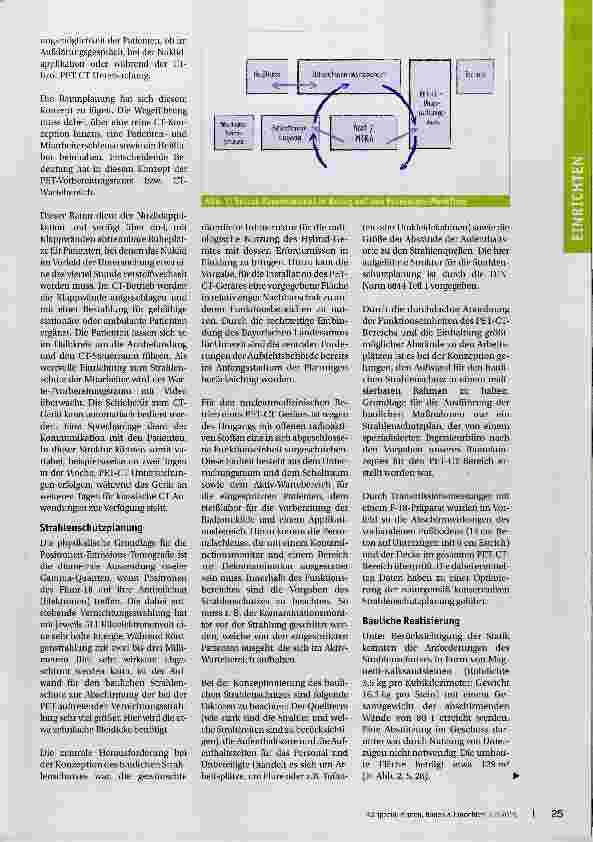 Vorschauseite 2: PET-CTinder Sozialstiftung Bamberg
