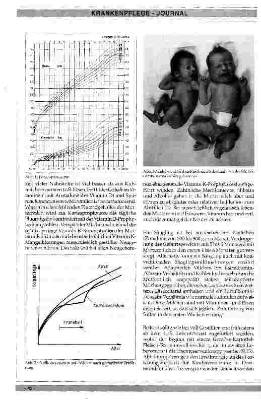 Vorschauseite 2: Ernährung in der Pädiatrie Teil I: Enterale Ernährung Teil II: Parenterale Ernährung