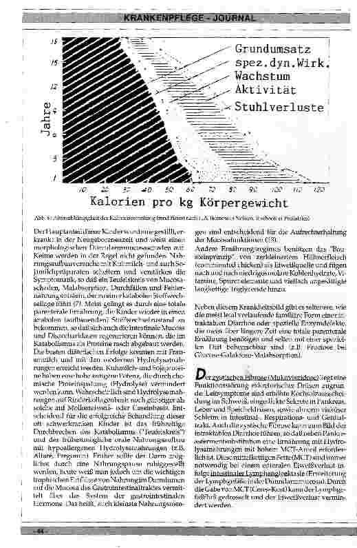 Vorschauseite 4: Ernährung in der Pädiatrie Teil I: Enterale Ernährung Teil II: Parenterale Ernährung
