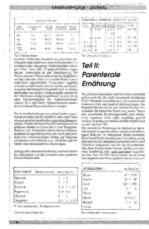 Vorschauseite 6: Ernährung in der Pädiatrie Teil I: Enterale Ernährung Teil II: Parenterale Ernährung