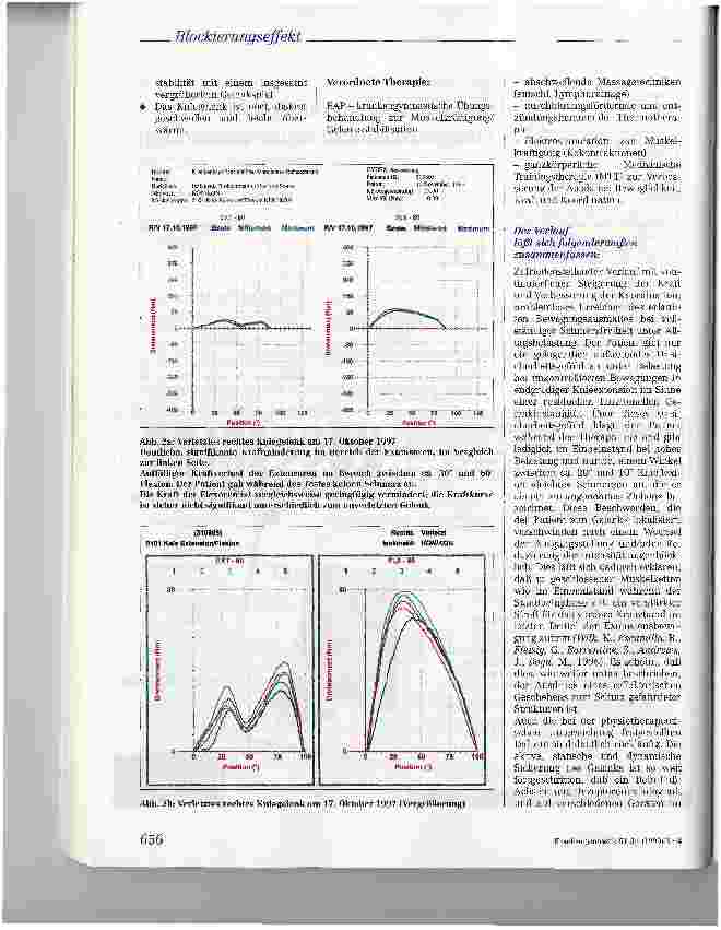 Vorschauseite 3: Graphische und numerische Darstellung des Blockierungseffektes {Brügger) mittels Isokinetik?Eine Fallbesprechung