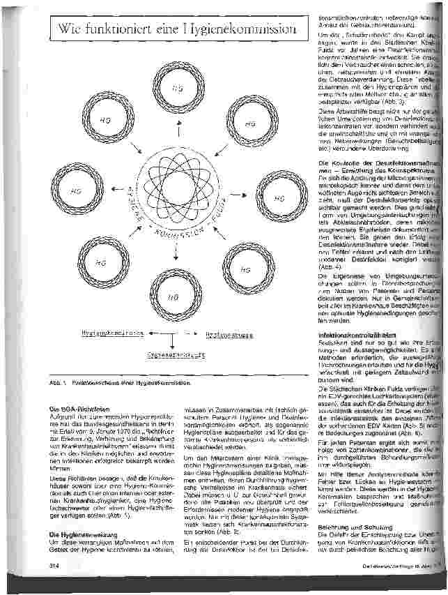 Vorschauseite 2: Hygiene zwischen Theorie und Praxis