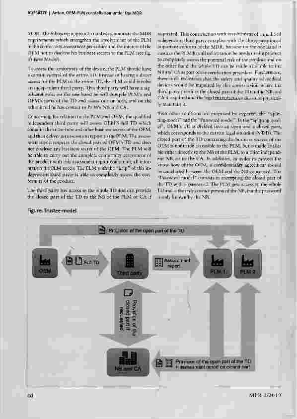 Vorschauseite 4: OEM-PLM constellation under the MDR