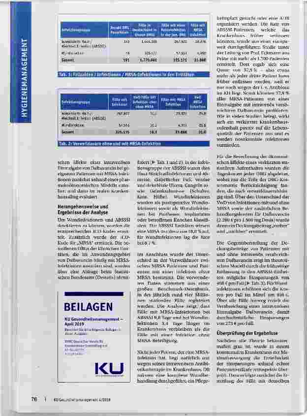 Vorschauseite 2: Einsparpotenzíale bei Langzeít-MRSA-Infektionen