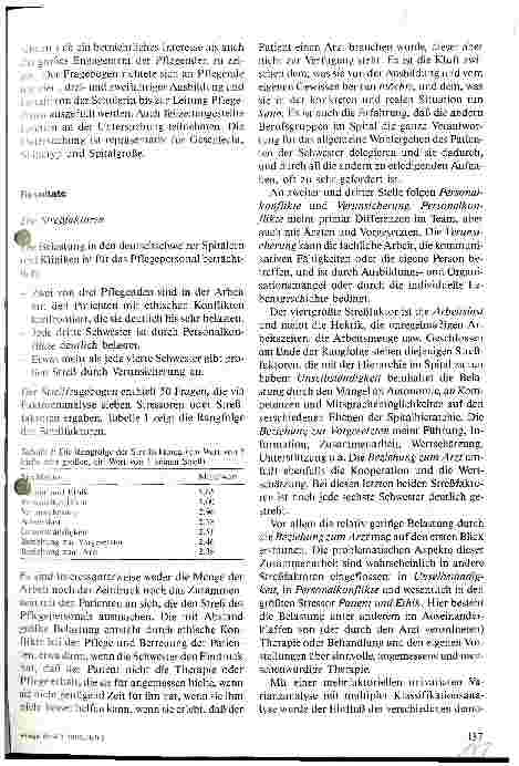 Vorschauseite 2: Streß, Streßbewältigung und Arbeitsunzufriedenheit beim Pflegepersonal