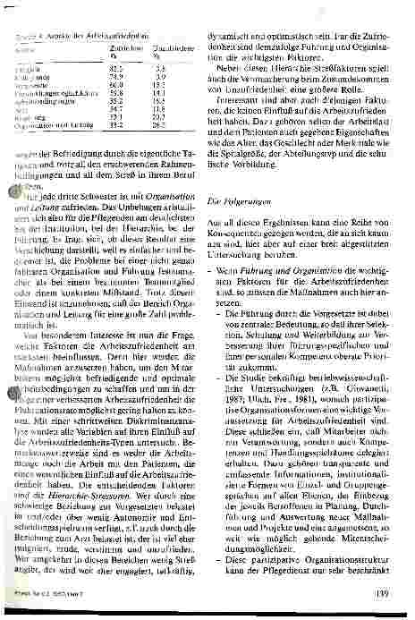 Vorschauseite 4: Streß, Streßbewältigung und Arbeitsunzufriedenheit beim Pflegepersonal