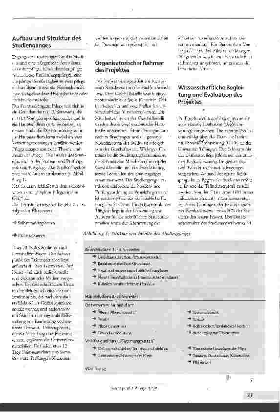 Vorschauseite 2: Fernstudiengang Pflege an der FH Jena