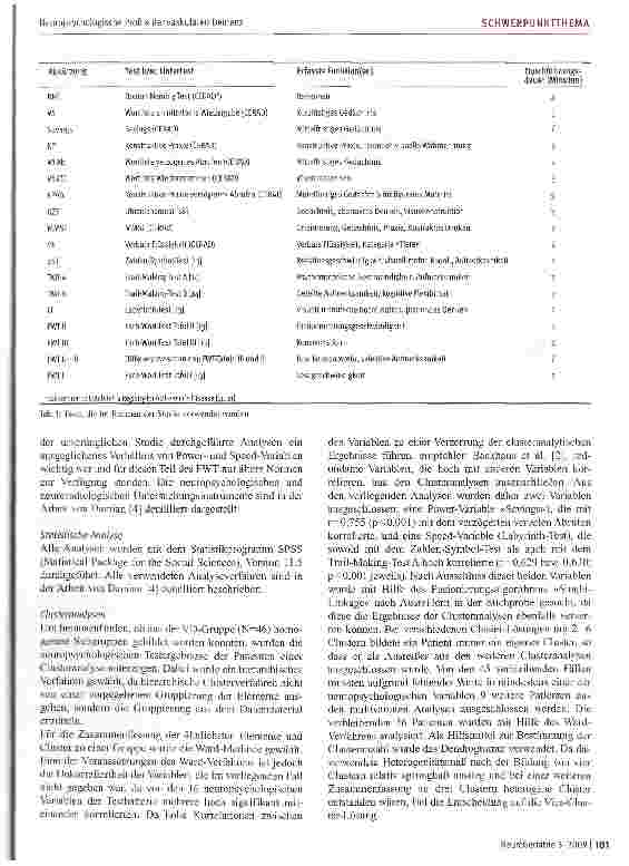 Vorschauseite 3: Neuropsychologische Profile dervasku-lären Demenz und deren trennscharfe Abgrenzung zur Alzheimer-Demenz