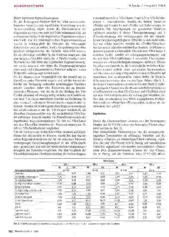 Vorschauseite 4: Neuropsychologische Profile dervasku-lären Demenz und deren trennscharfe Abgrenzung zur Alzheimer-Demenz