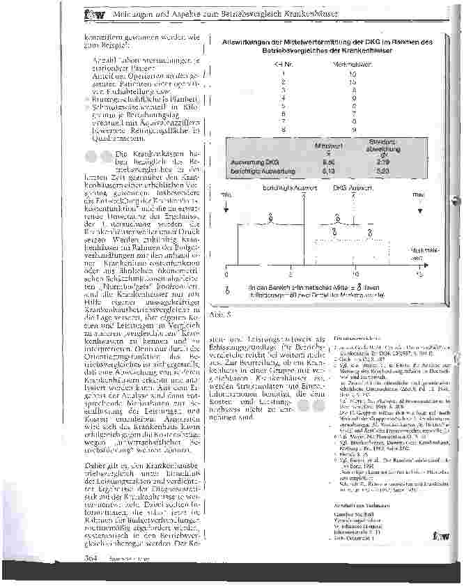 Vorschauseite 5: Meinungen und Aspekte zum Betriebsvergleich Krankenhäuser Vergleichbarkeit der Krankenhäuser in der BRD