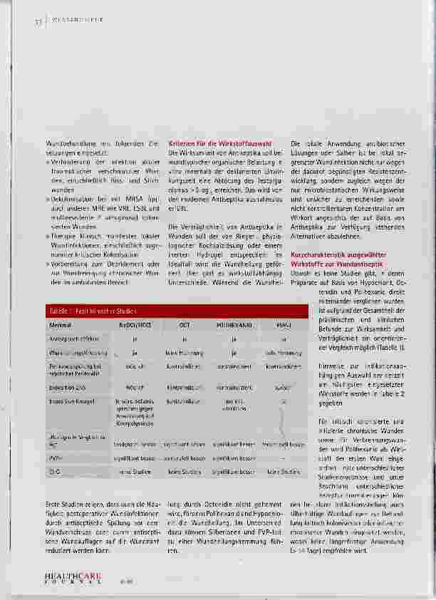 Vorschauseite 2: Antiseptika indikationsgerecht einsetzen