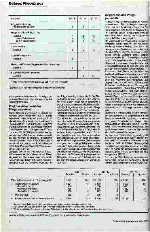 Vorschauseite 3: Kosten der ambulanten Krankenund Altenpflege in ausgewählten Sozialstationen // Erste Ergebnisse eines Forschungsprojekt