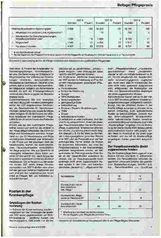 Vorschauseite 6: Kosten der ambulanten Krankenund Altenpflege in ausgewählten Sozialstationen // Erste Ergebnisse eines Forschungsprojekt