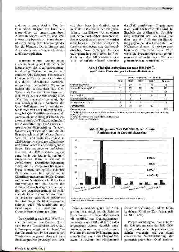 Vorschauseite 5: Qualitätsmanagement nach Normen der DIN ISO 9000-Familie - Eine Methode zur Qualitätssicherung in der Pflege?