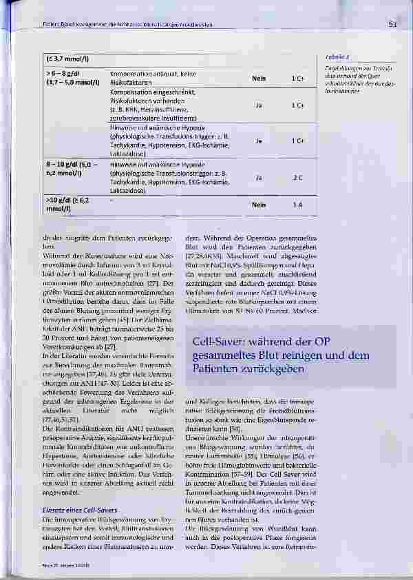 Vorschauseite 5: Patient Blood Management: die Sicht eines klinisch tätigen Anästhesisten