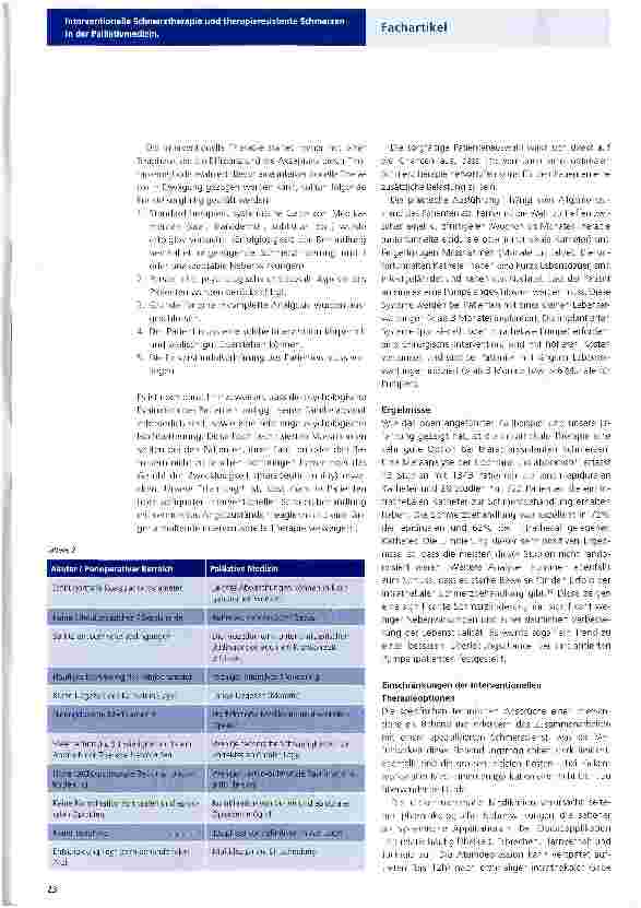 Vorschauseite 3: Interventionelle Schmerztherapie und therapieresistente Schmerzen in derPalliativmedizin.