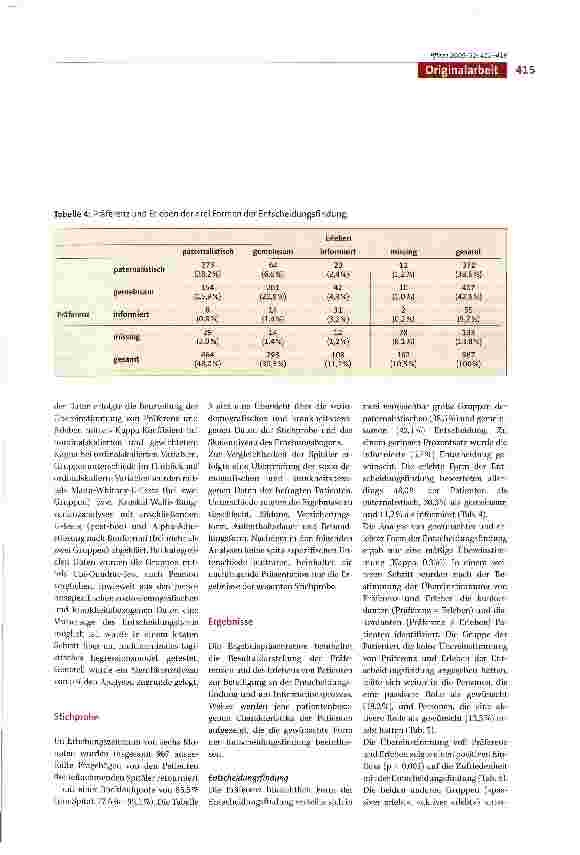 Vorschauseite 5: Präferenzen und Erleben von Patienten zur Beteiligung an pflegerischen Entscheidungen im Akutspital - Eine Analyse der Übereinstimmung von Präferenz und Erleben sowie der Einfluss…