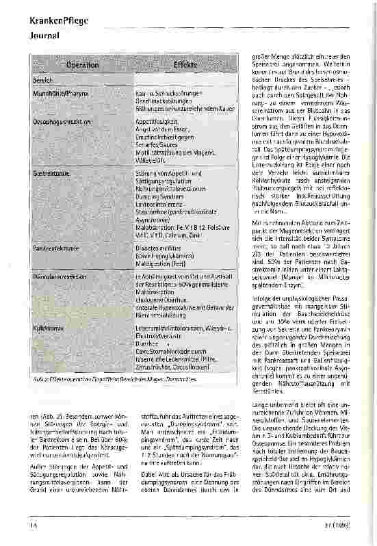 Vorschauseite 3: Ernährung des Krebskranken
