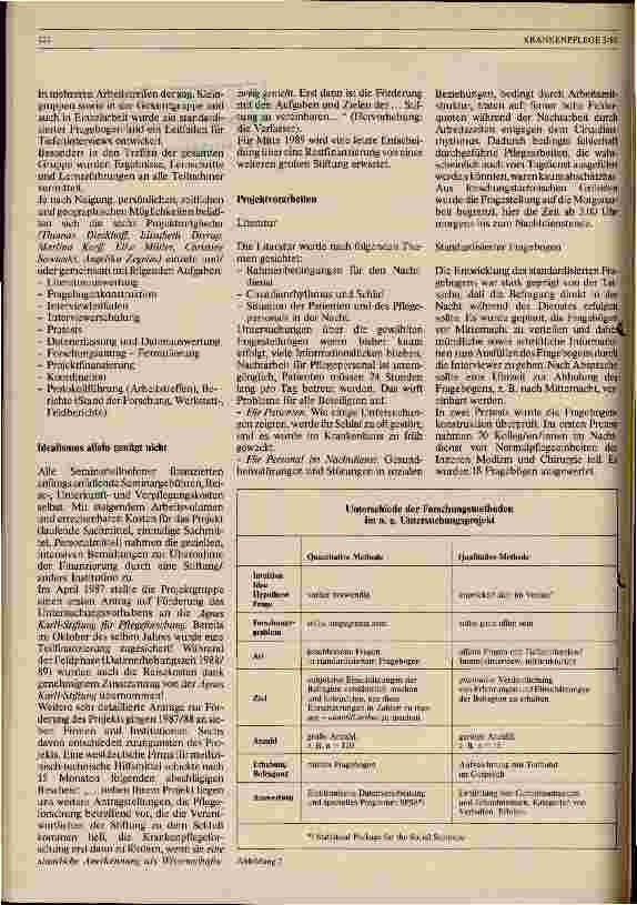 Vorschauseite 2: Start in Pflege-Neuland