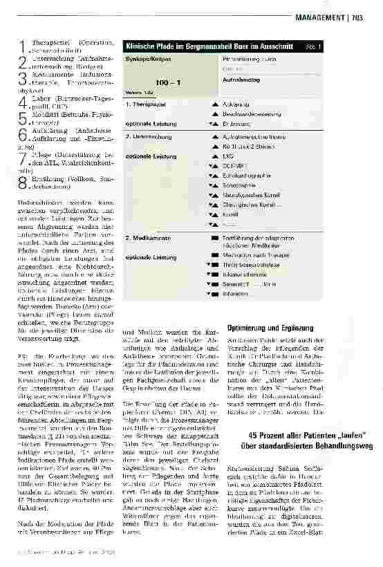 Vorschauseite 2: Standardisierung hilft Patient und Krankenhaus