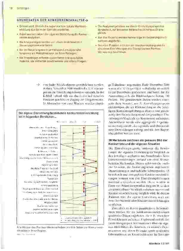 Vorschauseite 3: Position analysieren, Maßnahmen einleiten