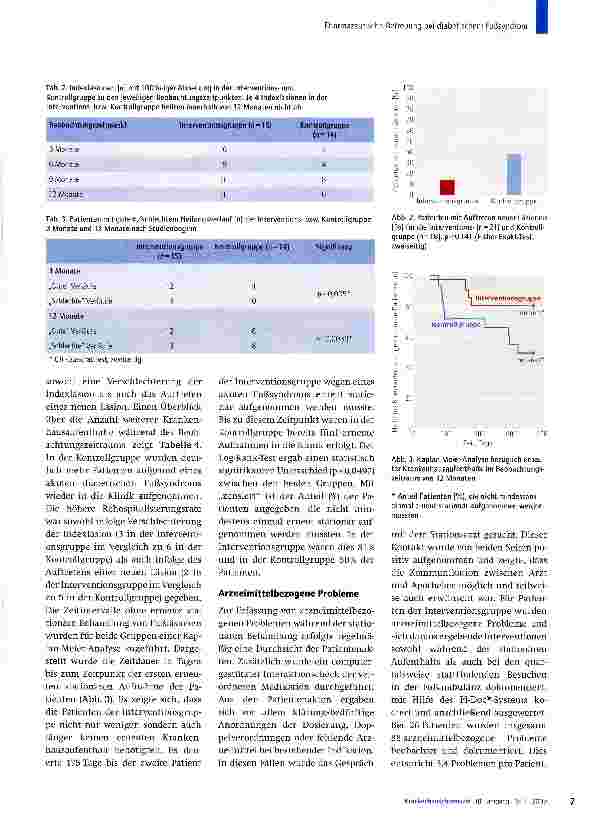 Vorschauseite 6: Pharmazeutische Betreuung bei diabetischem Fußsyndrom: klinischer Verlauf und Behandlungsergebnisse