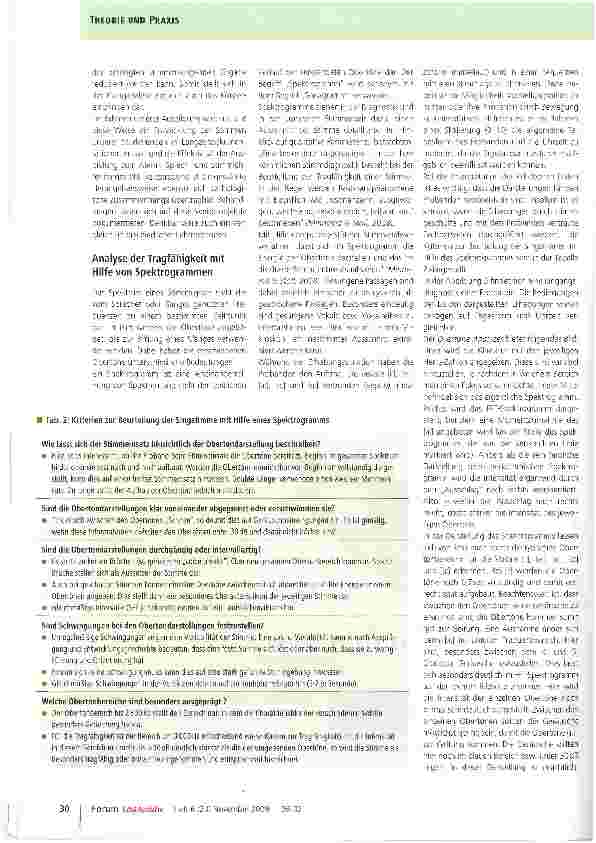 Vorschauseite 5: Computergestützte Stimmanalyse