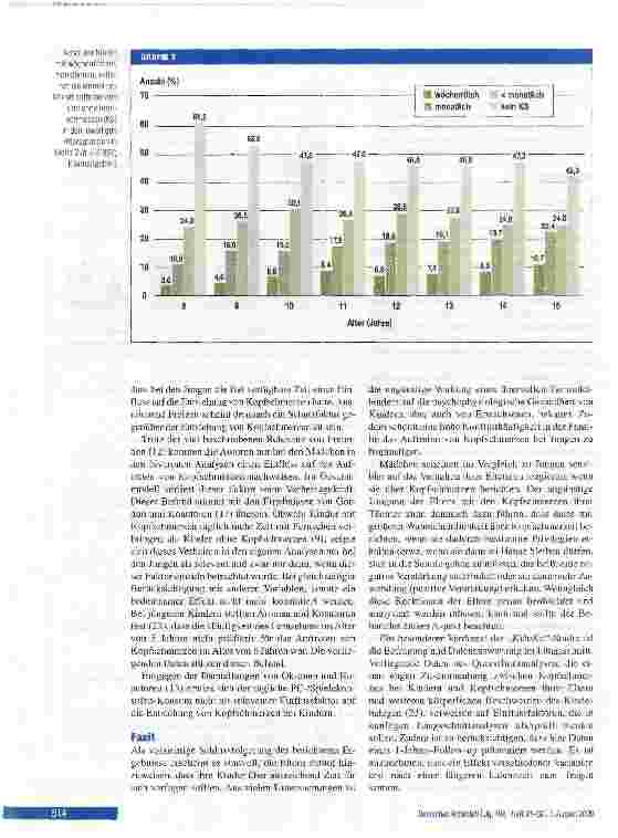 Vorschauseite 6: Risikofaktoren für Kopfschmerzen bei Kindern