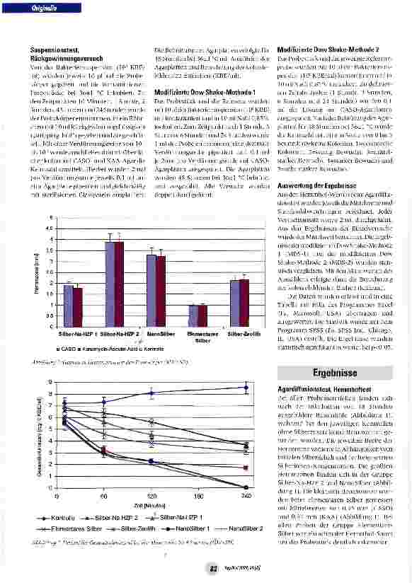 Vorschauseite 3: Wirksamkeitsnachweis silberbeschichteter Medizinprodukte