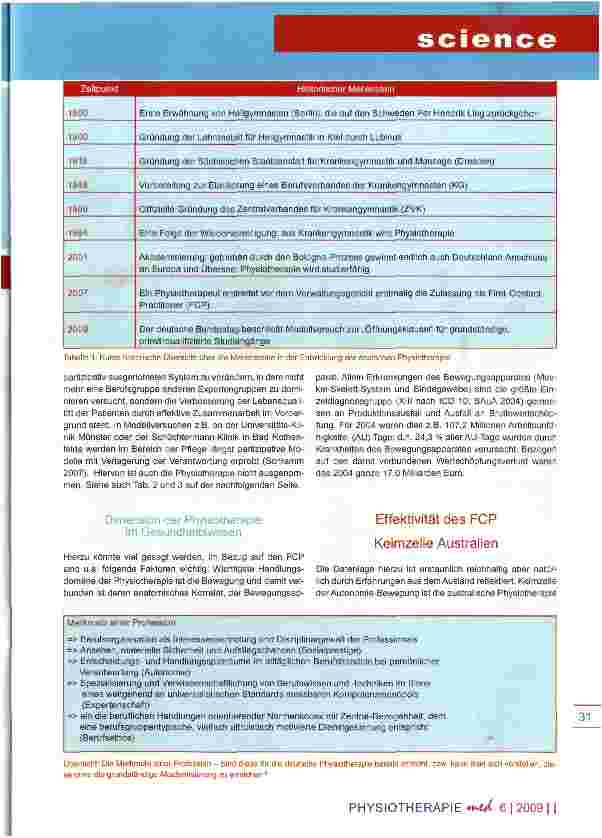 Vorschauseite 2: First-Contact-Practice in der Physiotherapie