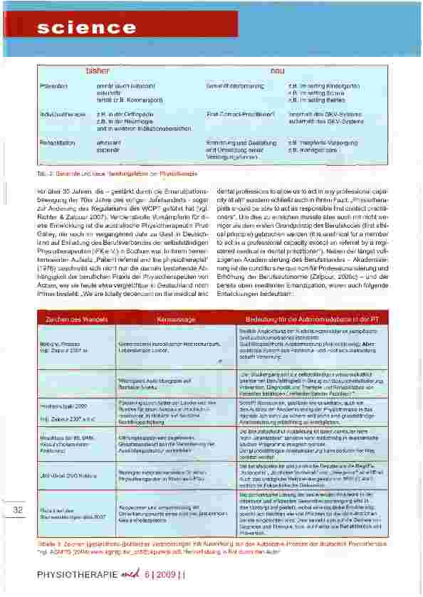 Vorschauseite 3: First-Contact-Practice in der Physiotherapie