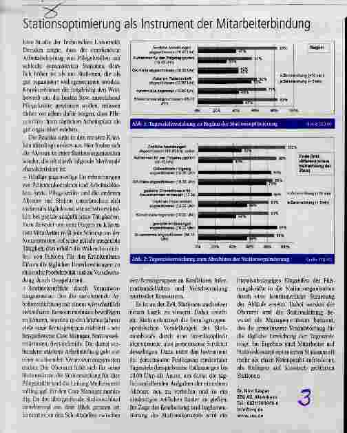 Vorschauseite 1: Stationsoptimierung als Instrument der Mitarbeiterbindung