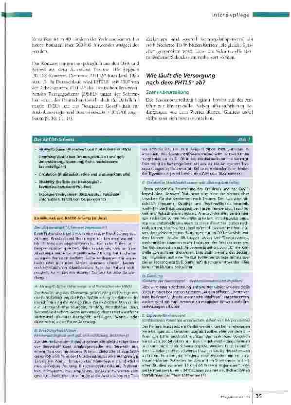 Vorschauseite 3: Schwerverletzte sicher versorgen