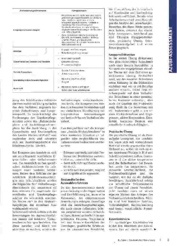 Vorschauseite 2: Sorgfältige Auswahl sichert den Nachwuchs