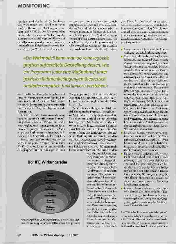 Vorschauseite 2: Am Anfang steht das Wirkmodell