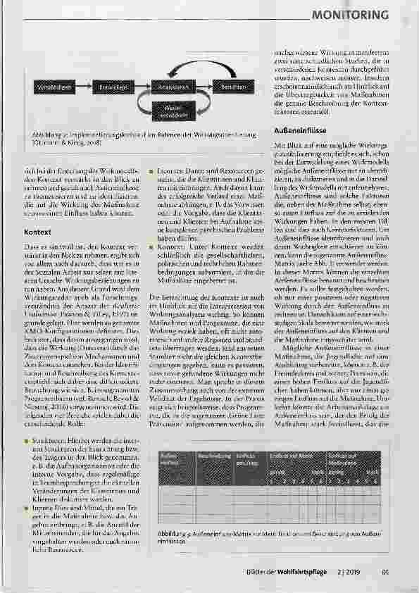 Vorschauseite 3: Am Anfang steht das Wirkmodell