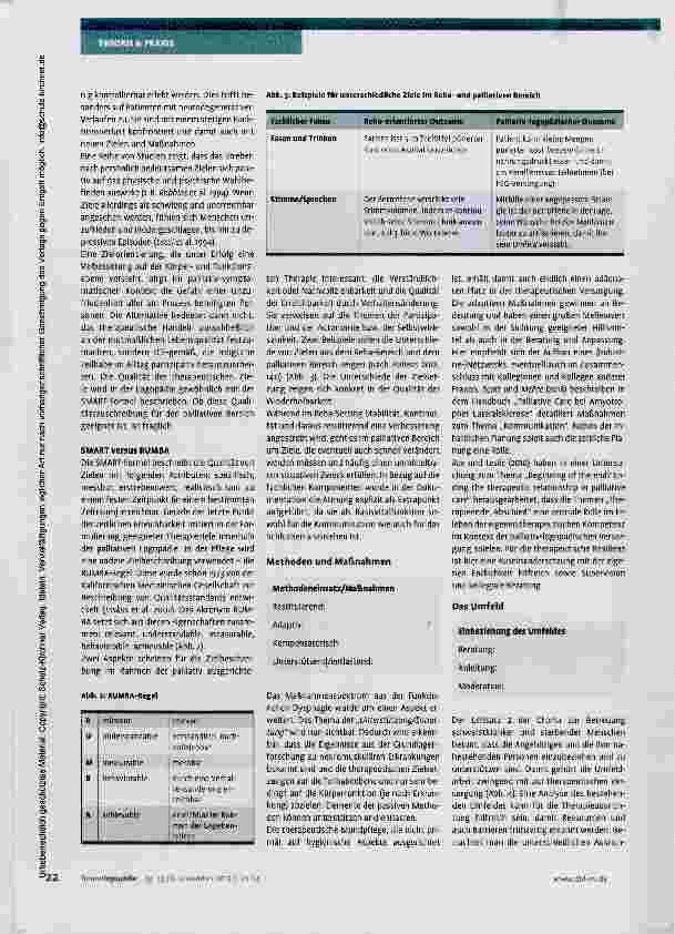 Vorschauseite 3: Palliative Logopädie - konkret