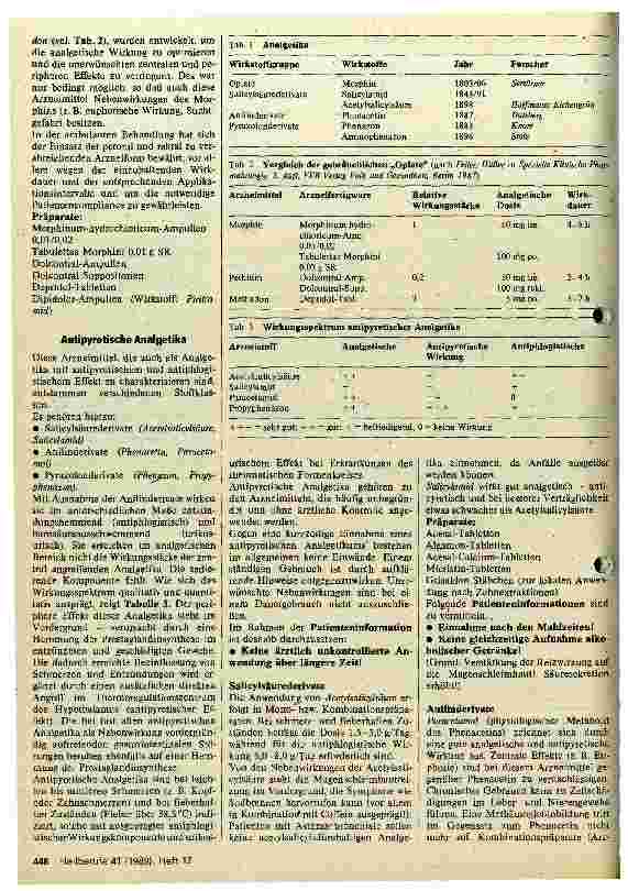 Vorschauseite 2: Analgetika