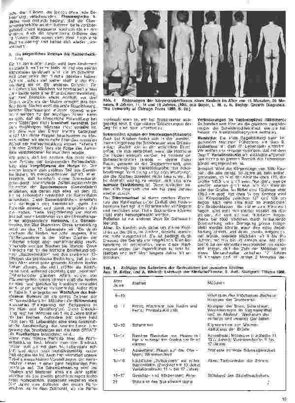 Vorschauseite 2: Kinderheilkunde 10. Folge: Normale u. gestörte Funktion des Wachstums und der inneren Sekretion