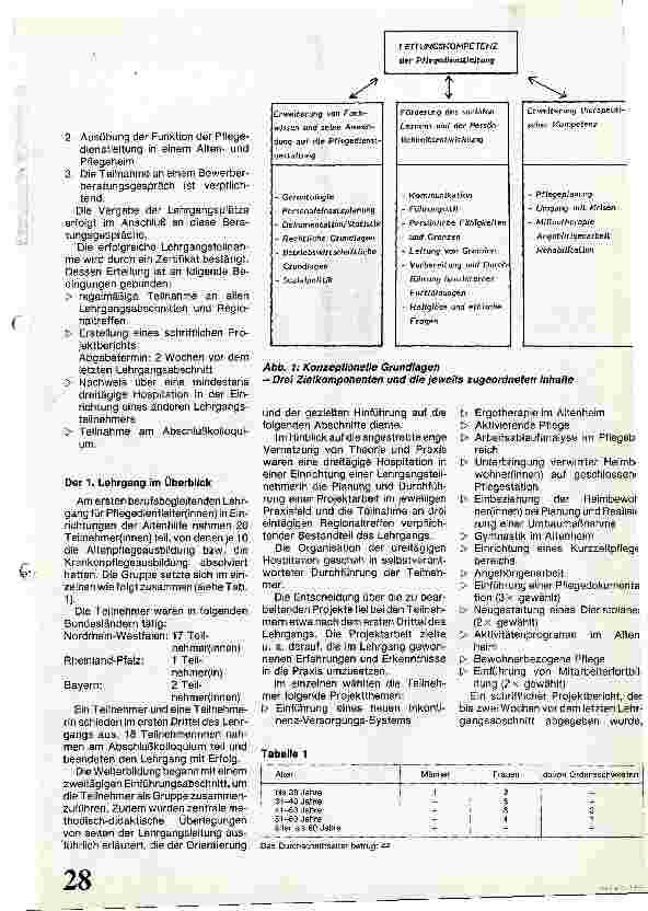 Vorschauseite 2: Berufsbegleitende Weiterbildung für Pflegedienstleiter