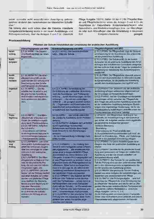 Vorschauseite 4: Generalistik: Was neu ist und wo Ressourcen bestehen