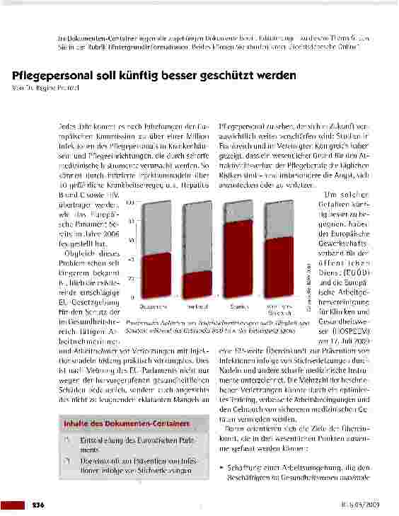 Vorschauseite 1: Pflegepersonal soll künftig besser geschützt werden