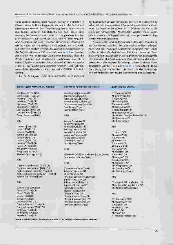 Vorschauseite 5: Methodenund Theorienecke One size does not fit all systematische Literaturrecherche in Fachdatenbanken Schritt 6: Entwicklung des Suchstrings