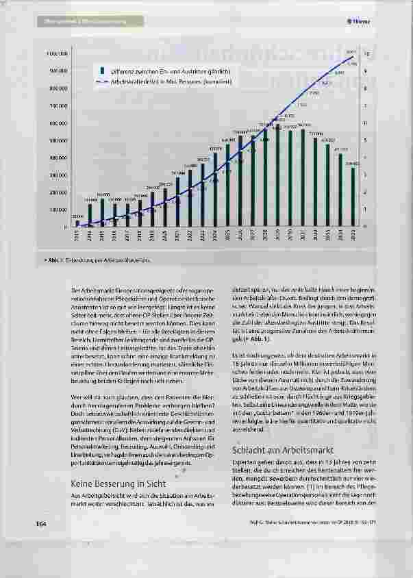 Vorschauseite 2: Wahre Schönheit kommt von innen