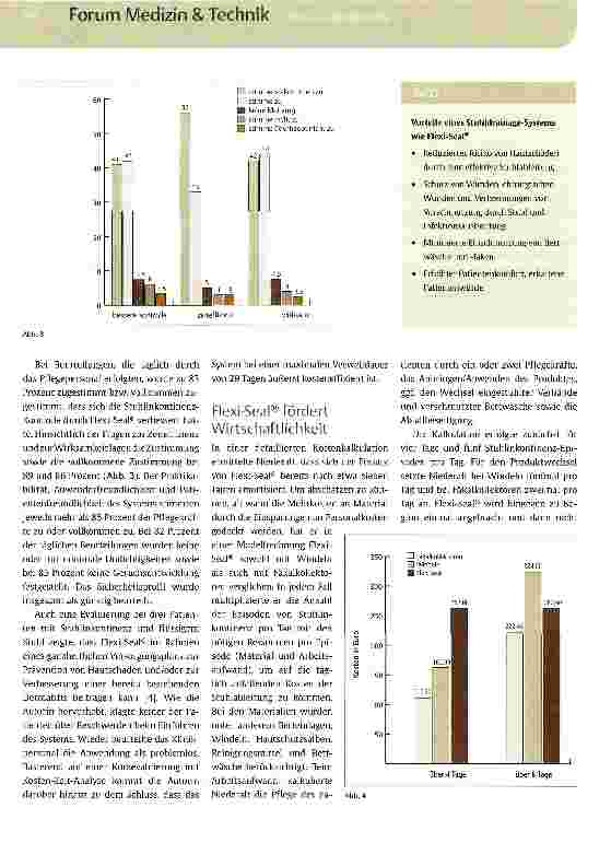 Vorschauseite 3: Moderne Stuhldrainage-Systeme erleichtern Pflege und reduzieren Personalkosten