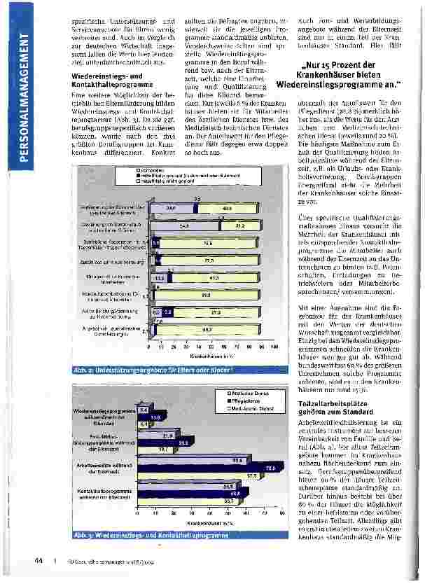 Vorschauseite 5: Imagefaktor: Familienfreundlichkeit